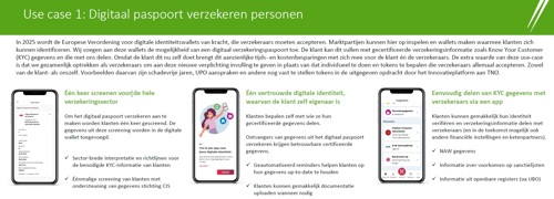 Digital Passport Insurance Infographic